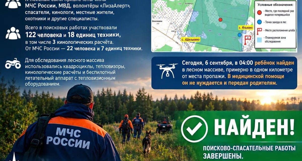 Семилетнего ребёнка, потерявшегося в лесу у Илькино, нашли живым после ночных поисков